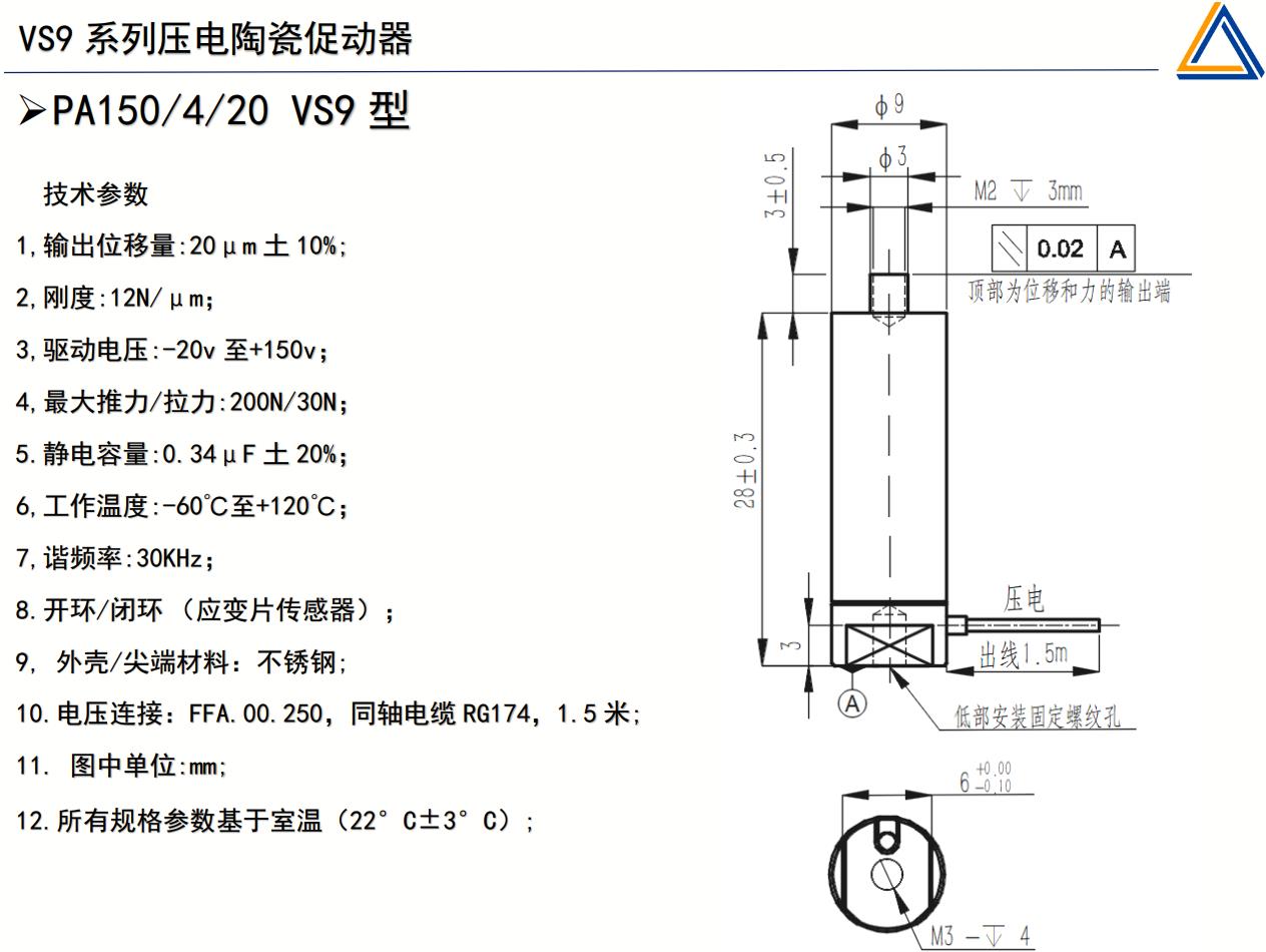 1701999182707475.jpg PA150 4 20 vs9.jpg