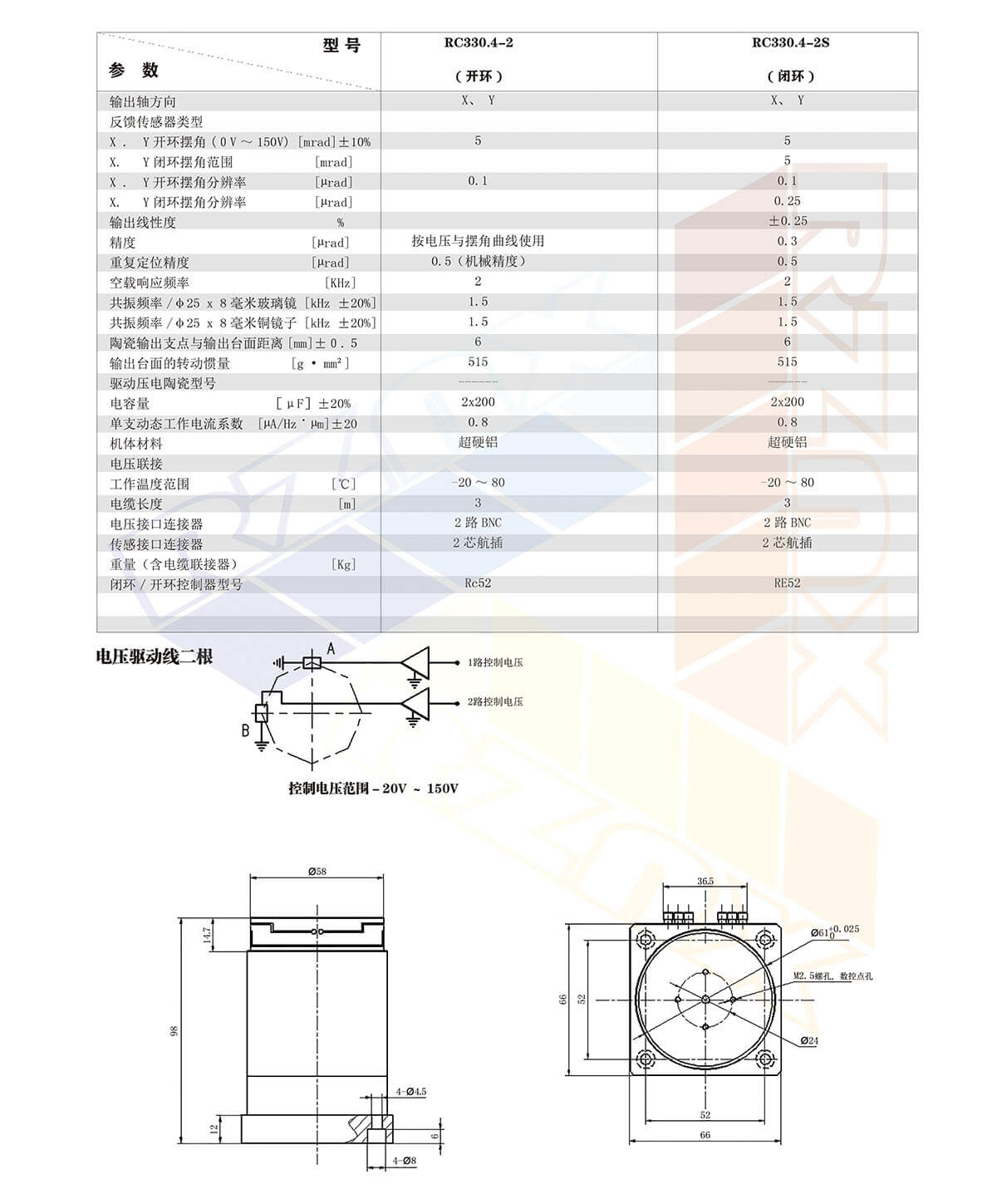 1702201661351751.jpg 20200623102835_71506.jpg