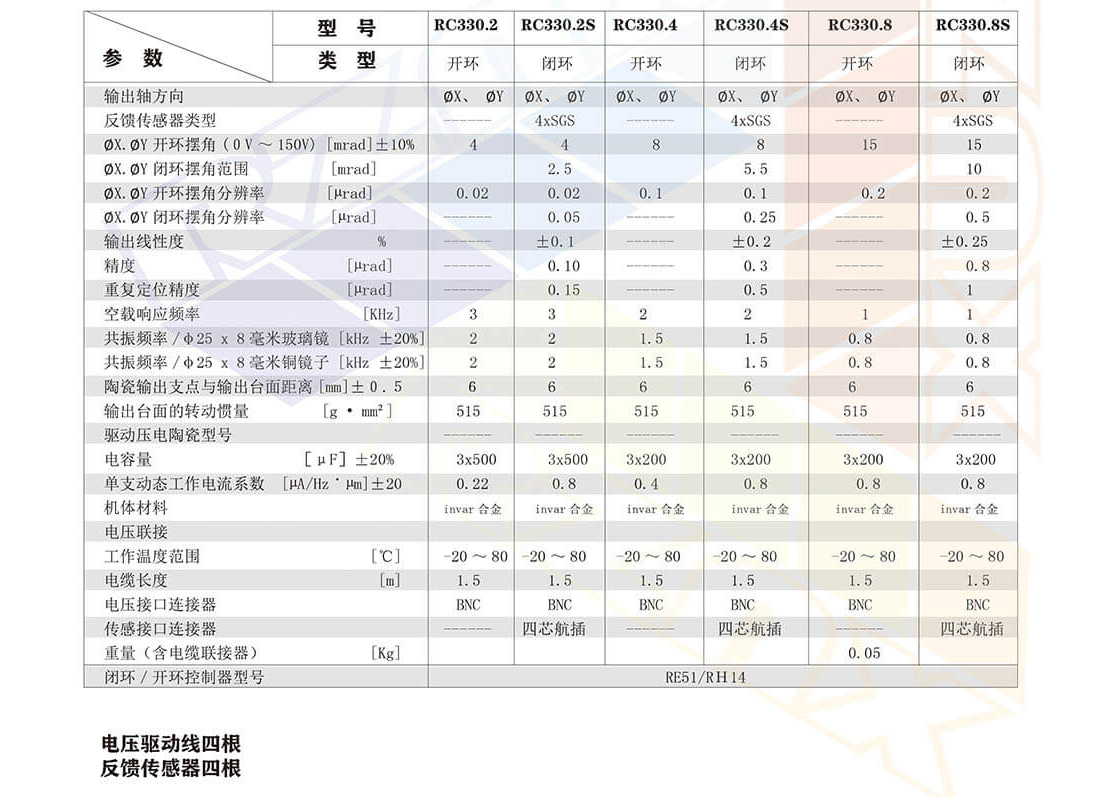 1702201684479352.jpg 选型49608.jpg
