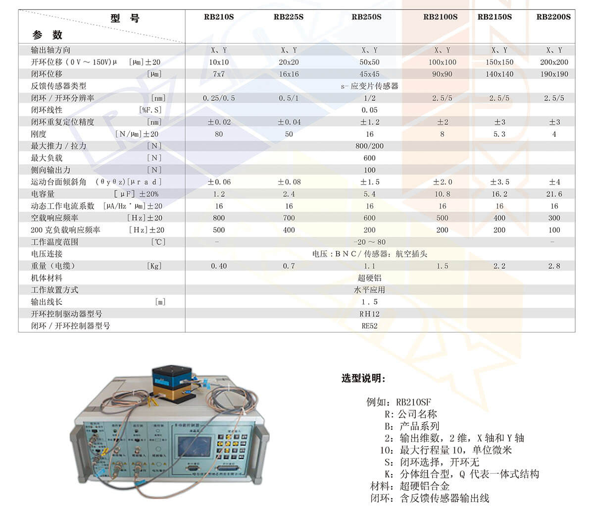 1702371977485553.jpg 二维纳米定位平台选型.jpg