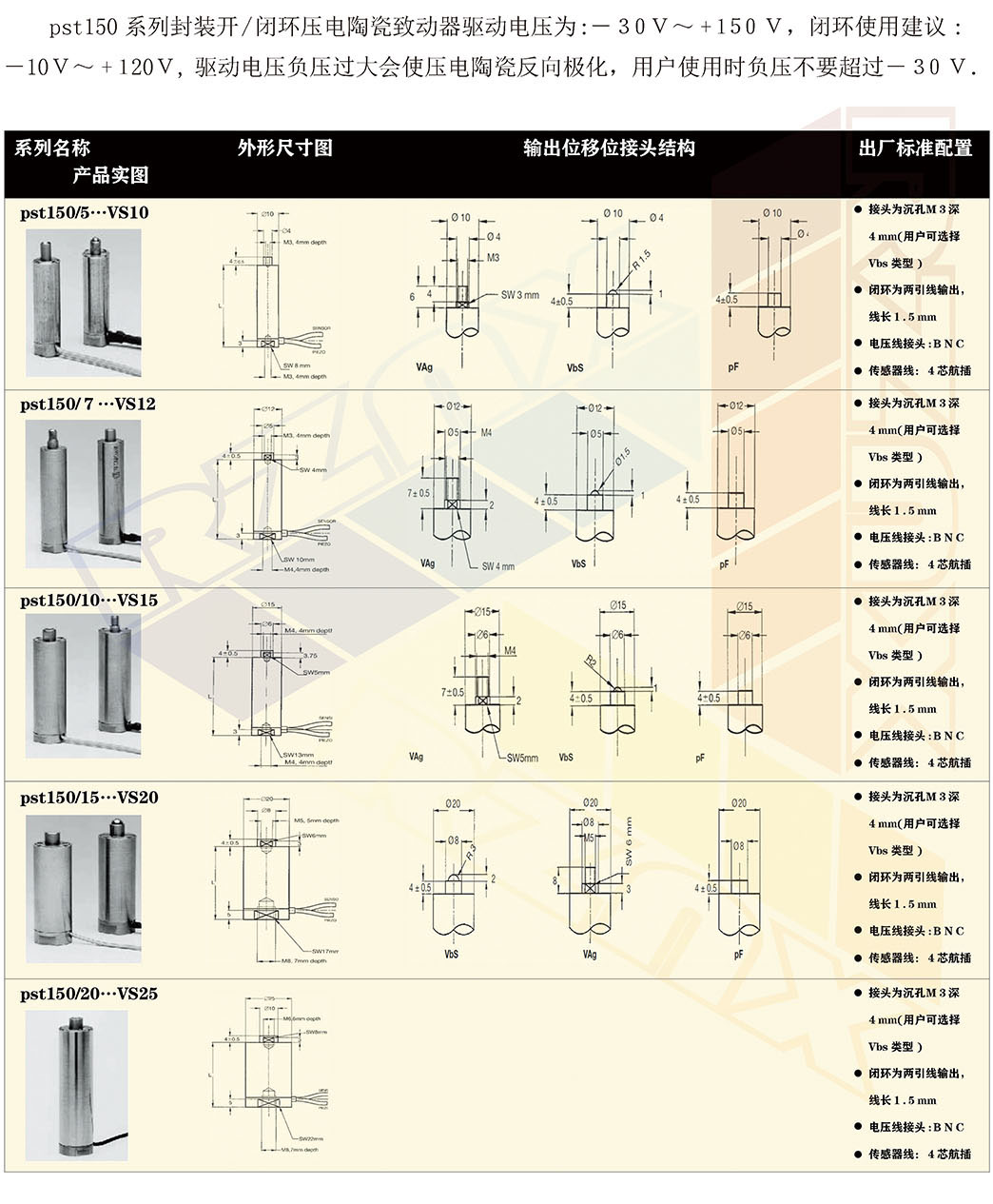 1702727956146840.jpg ABUIABACGAAgzIWhpwYo0u6MoAUwlAg48Qk.jpg