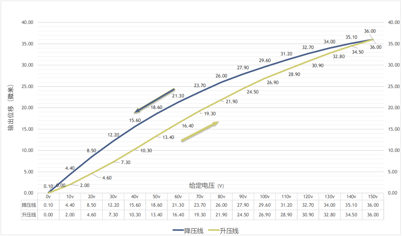 1702728888901730.png ABUIABAEGAAgosHhowYowKmthQMwrAo4jAY.png