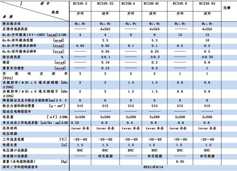 1702889238788636.png 20170109162017_15028.png