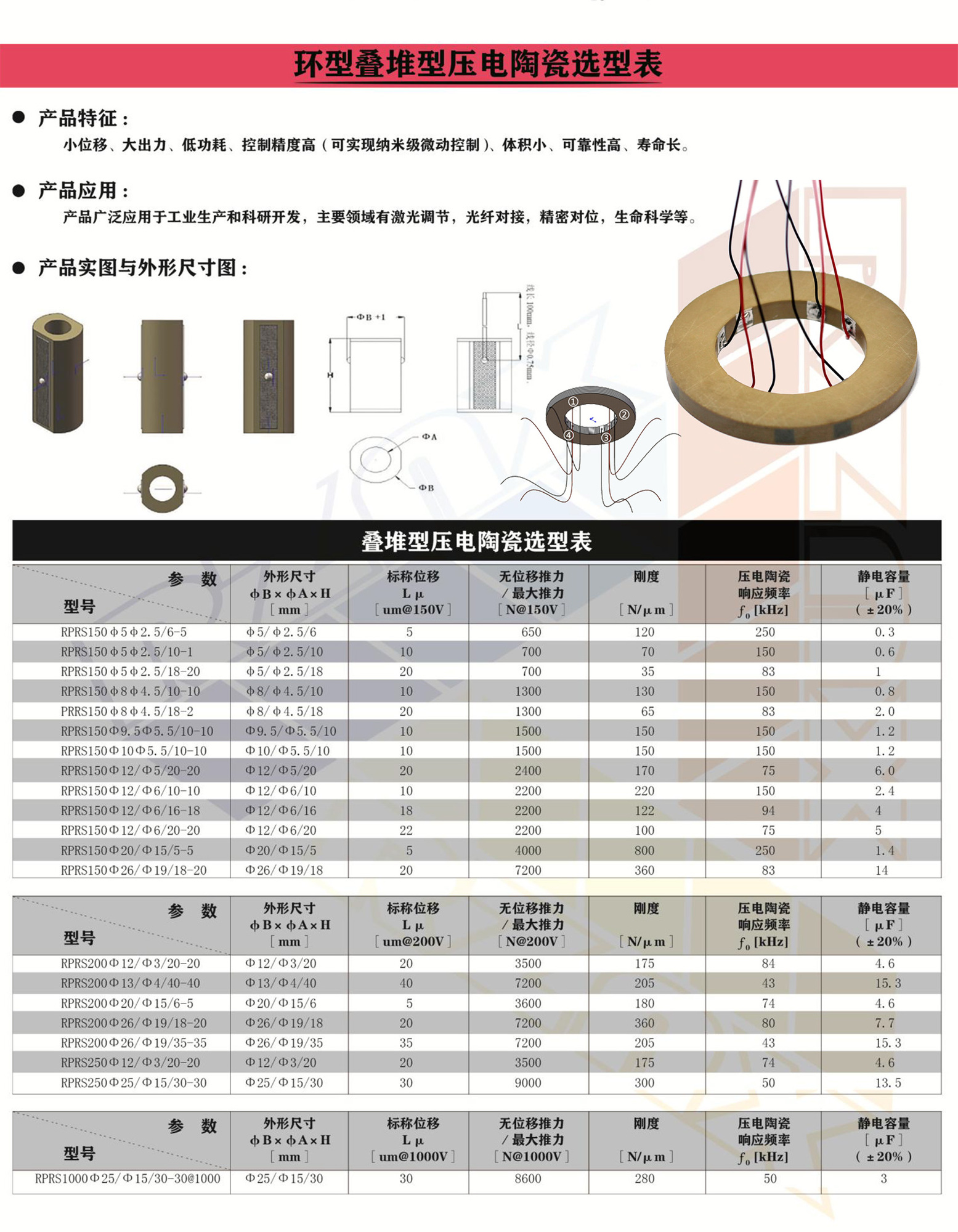 1702893824724309.jpg 选型表.jpg