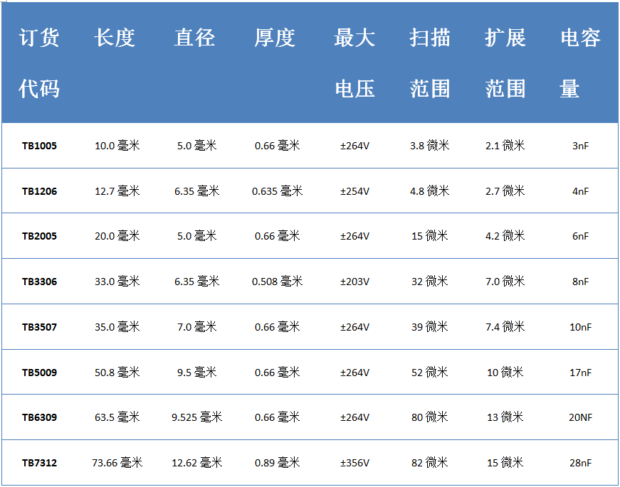 1702907462502583.png 20170113113143_24798.png