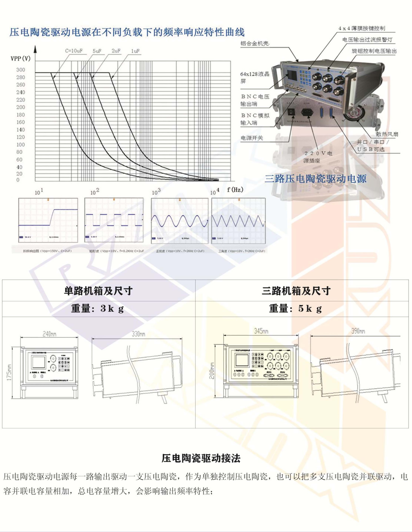 1703034974312145.jpg 功能.jpg