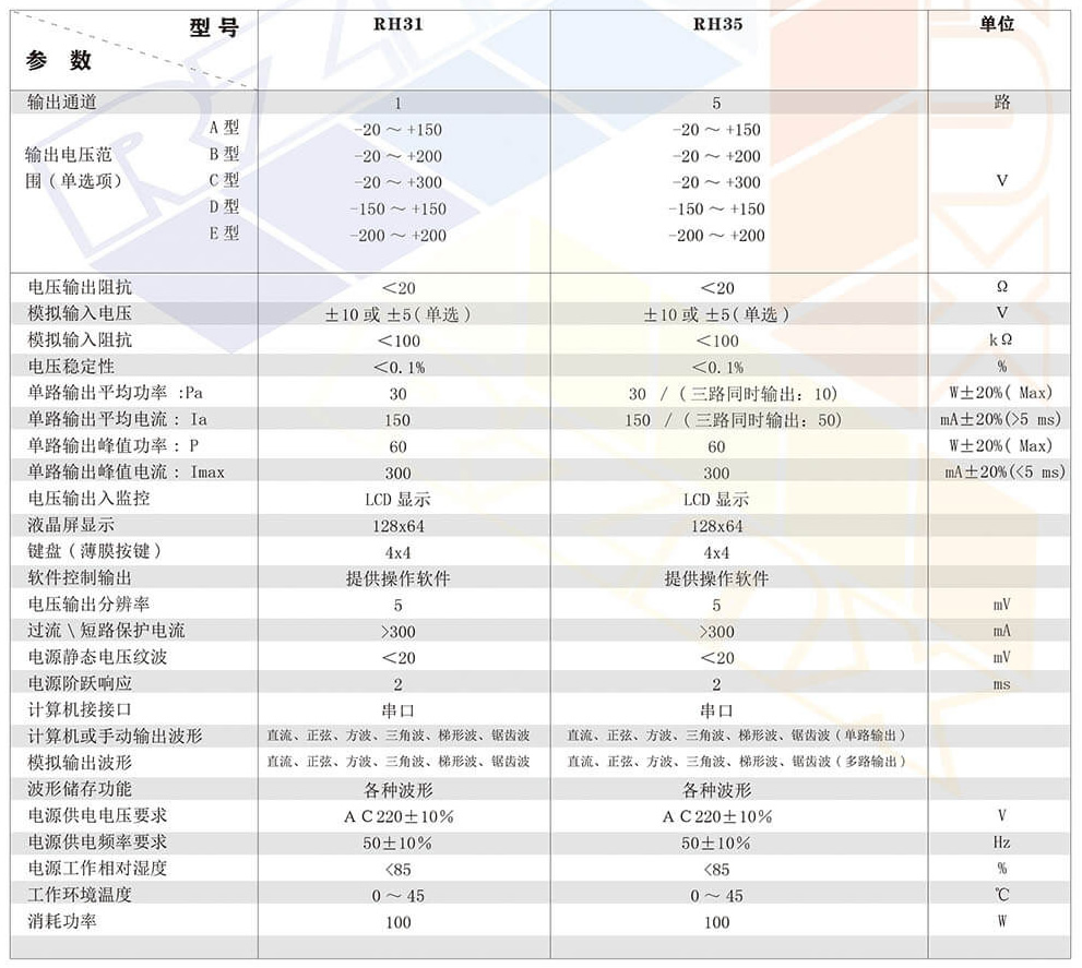 1703035679837335.jpg 参数.jpg