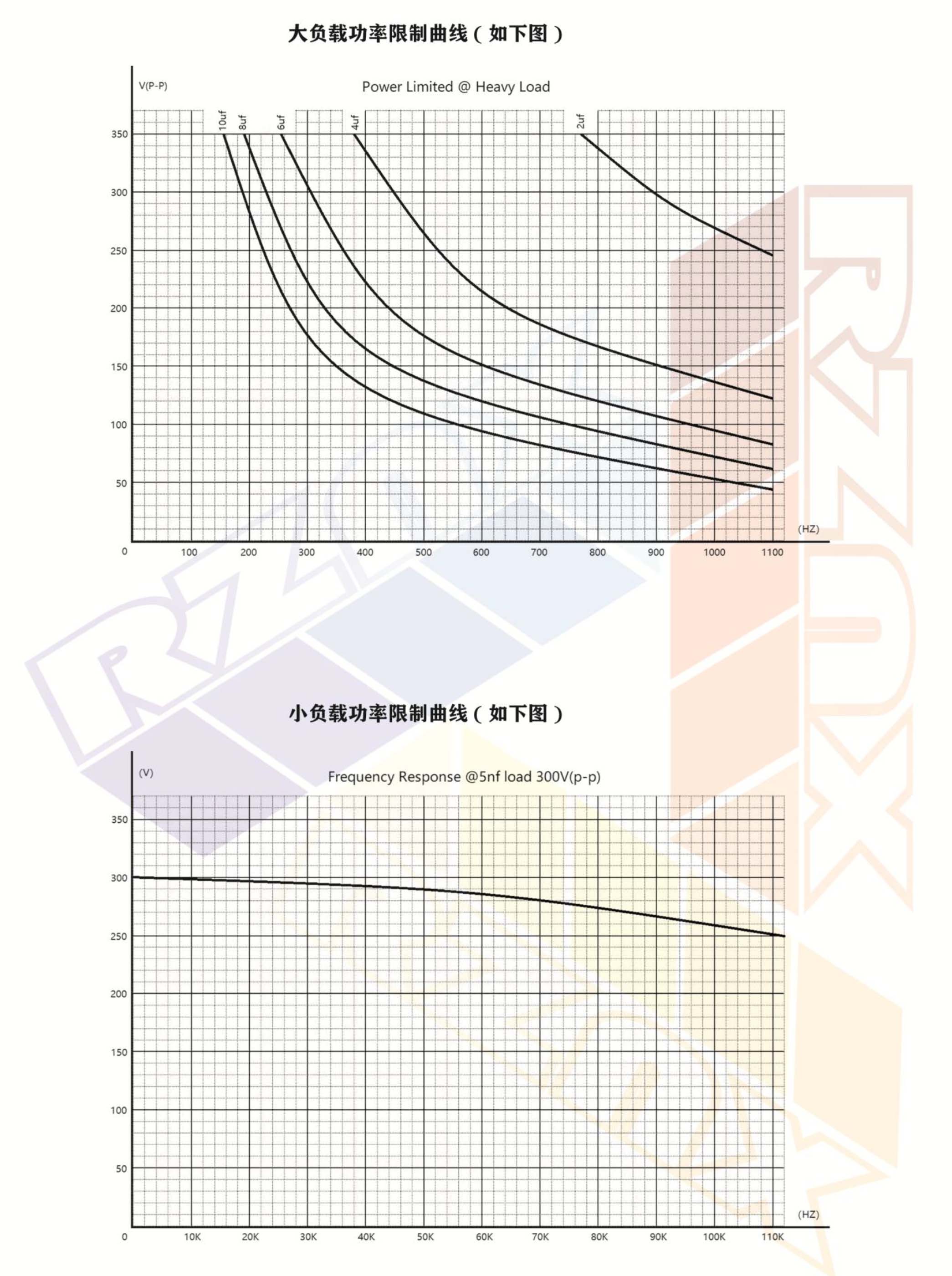 1703036128424716.jpg 溶智纳芯产品手册11111111(1)-67.jpg